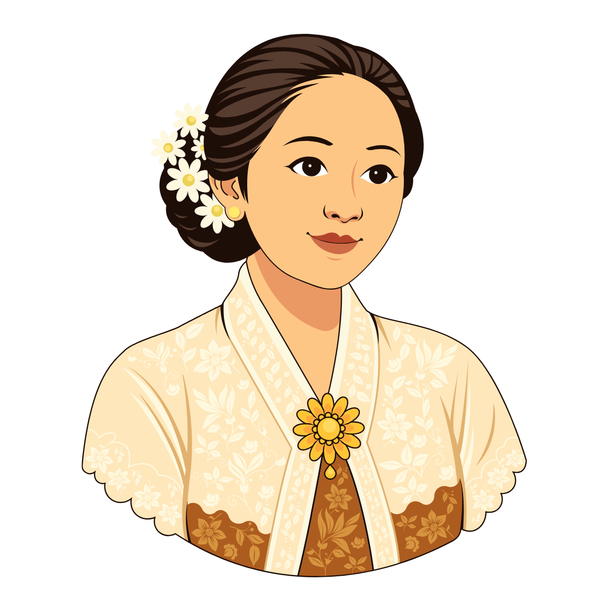 R.A. Kartini
